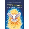 El poder de los 7 dones del Espíritu Santo