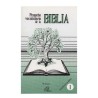 Pequeño vocabulario de la Biblia